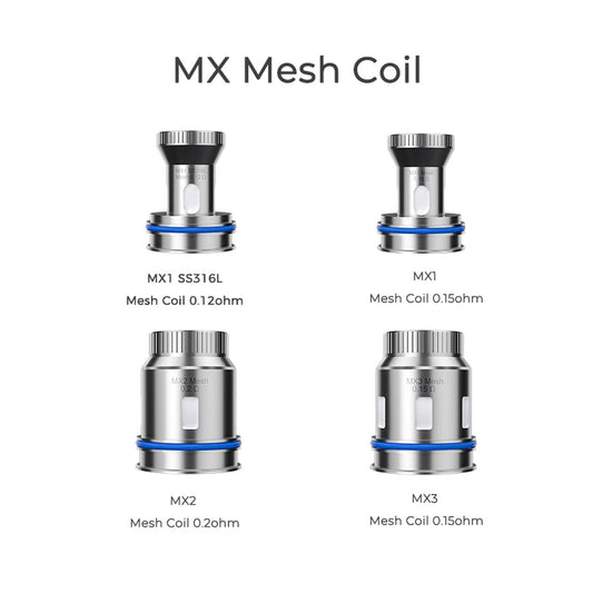 Freemax Maxus Mx Coils